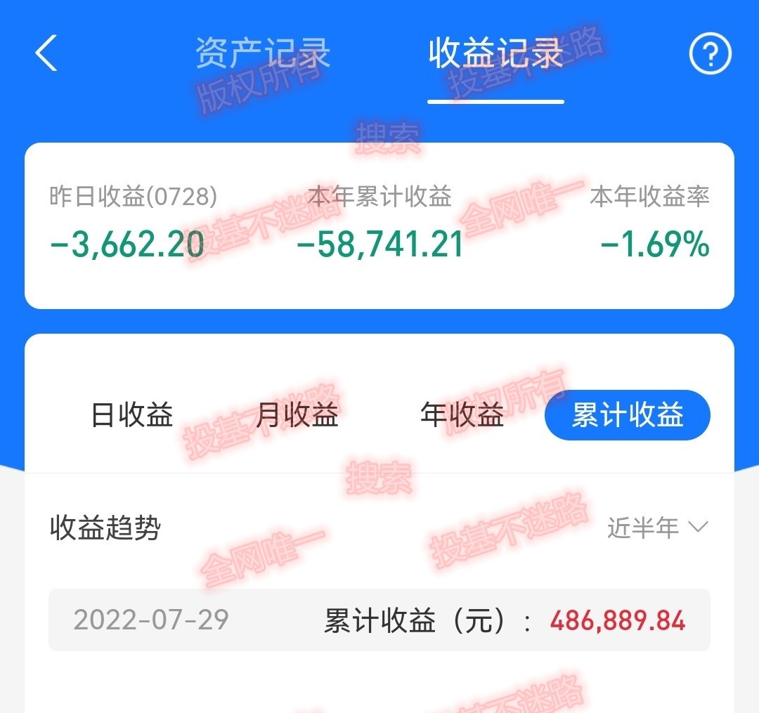 上证指数继续看涨,上证指数会持续上涨么