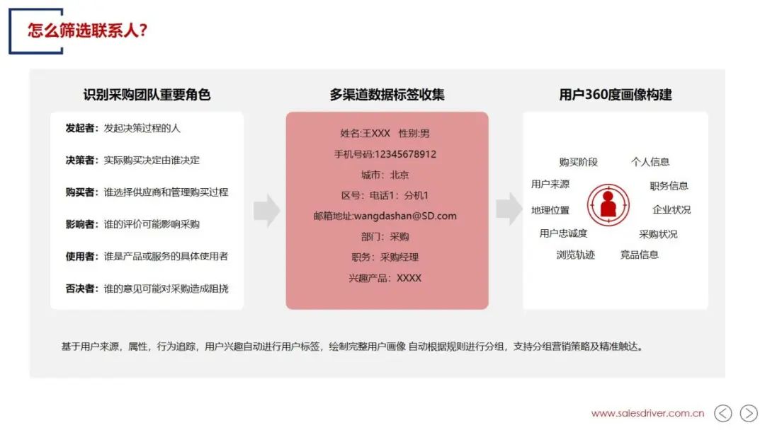 婕旇鐪熷疄绱犳潗,婕旇瀹炲綍鐗囨