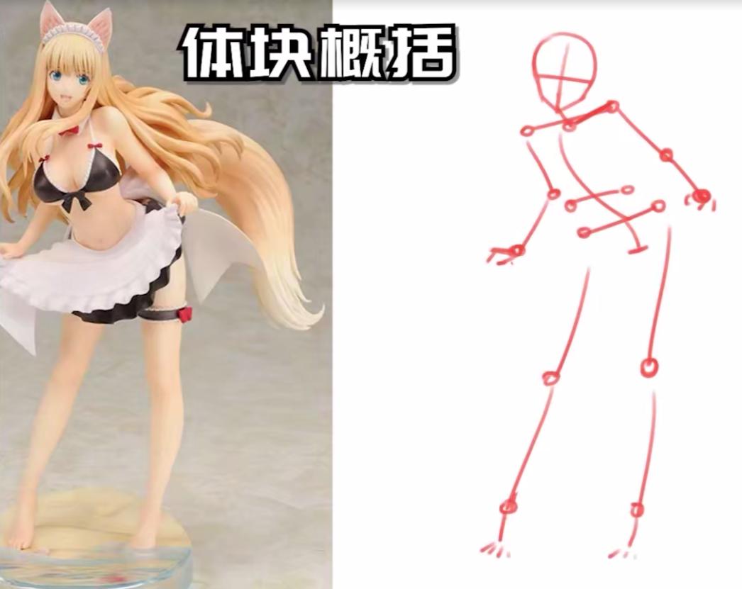 一个很笨但是很有效的练画方法,怎么练画技