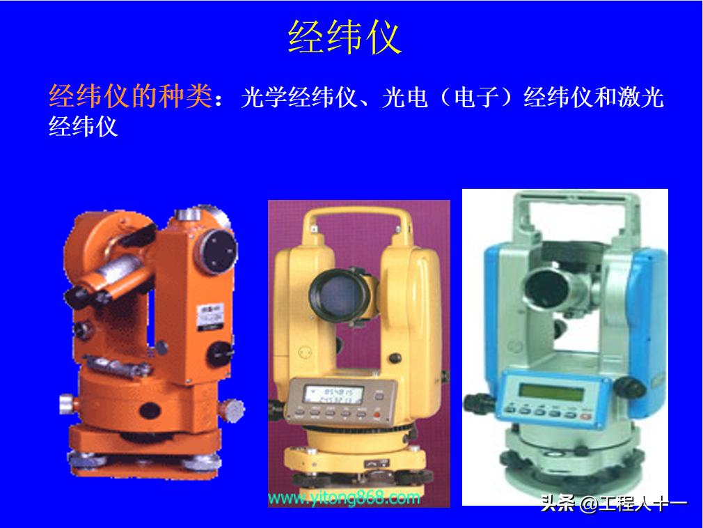 测量放线步骤教学,怎样快速学习测量放线