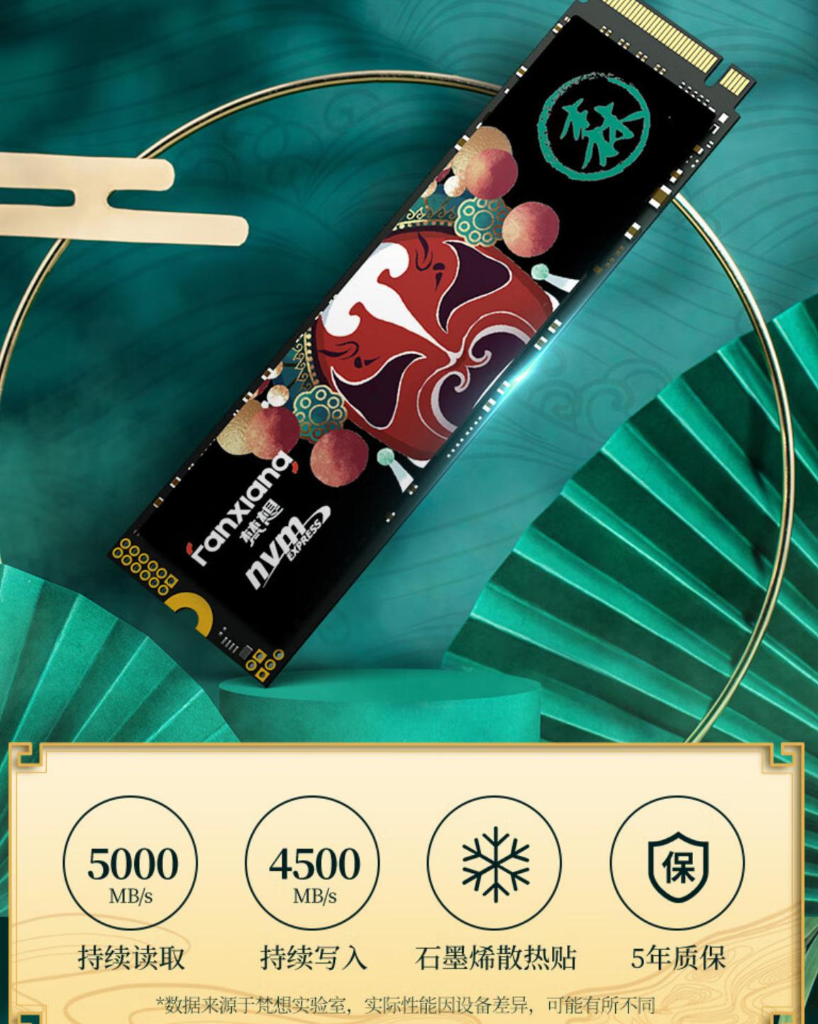 如何正确选择适合的固态硬盘,入门级固态移动硬盘推荐m.2nvme