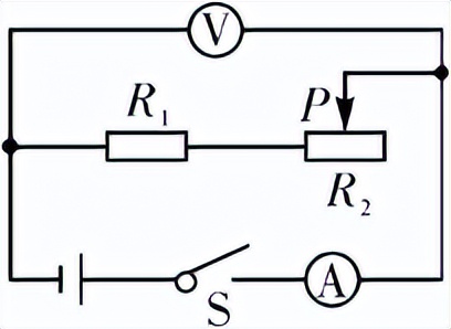 中考物理高频考点,中考物理声光热高频考点