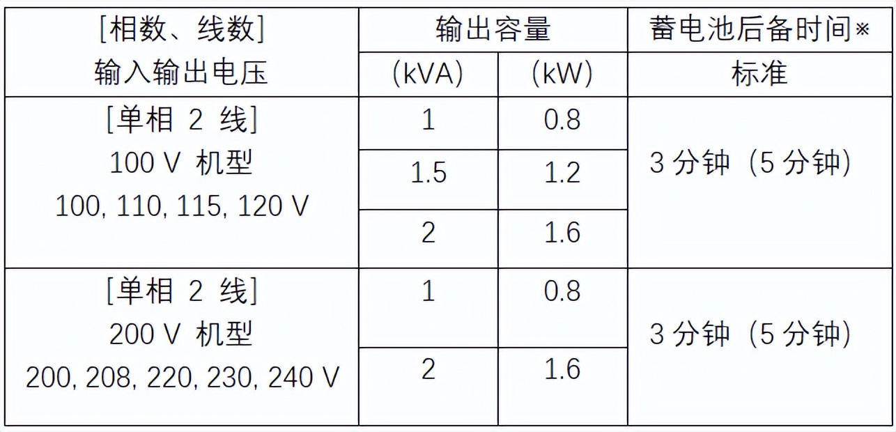 展商推荐|Denkei——测试测量仪器一站式采购平台