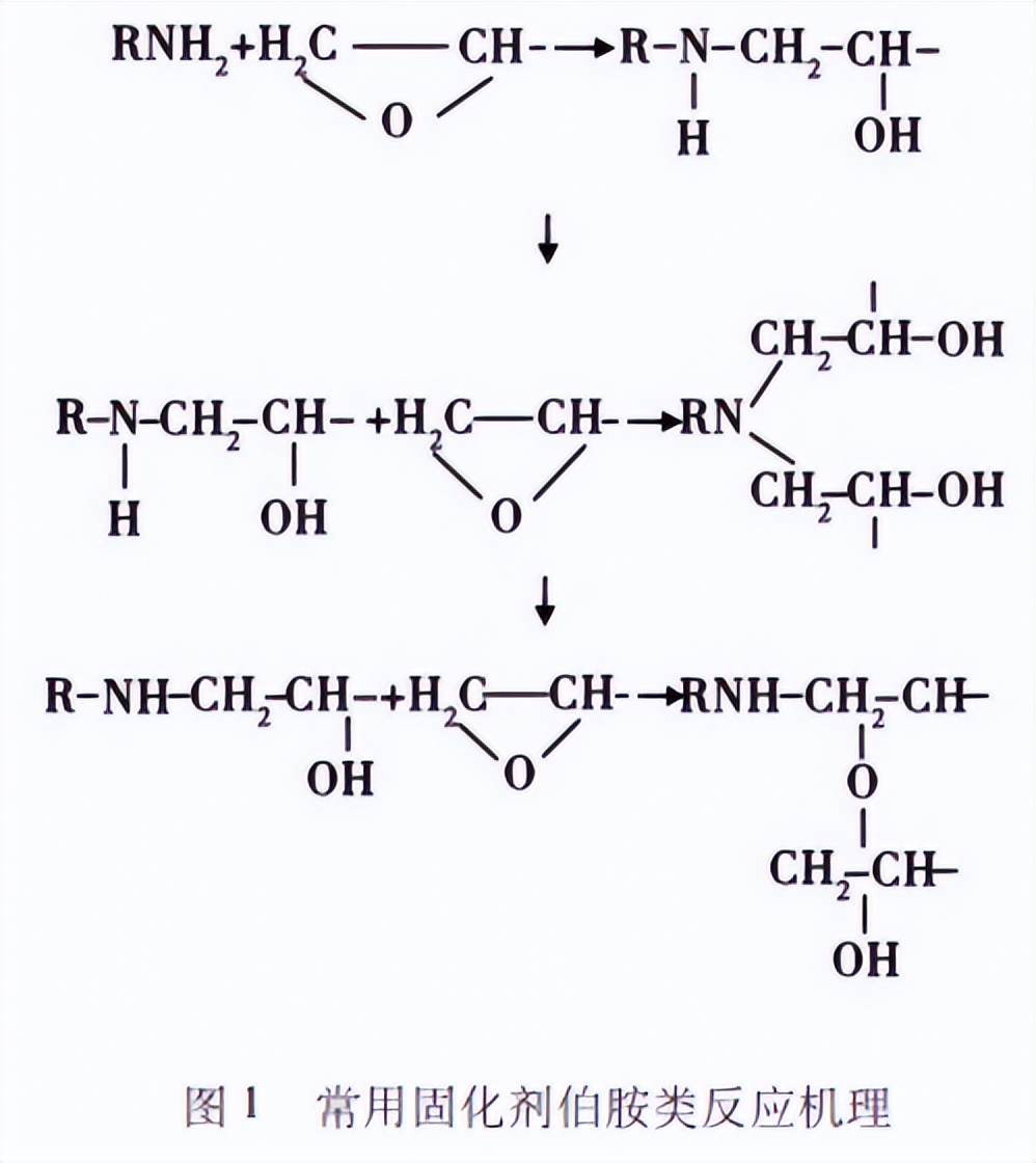 风机叶片为什么要用巴沙木,巴沙木是不是容易折断