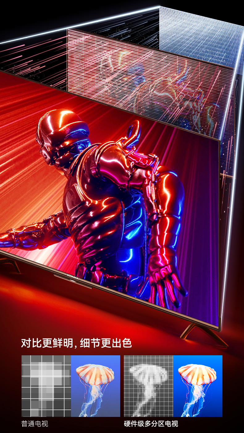 家电市场整体下行,市场下跌后市如何应对