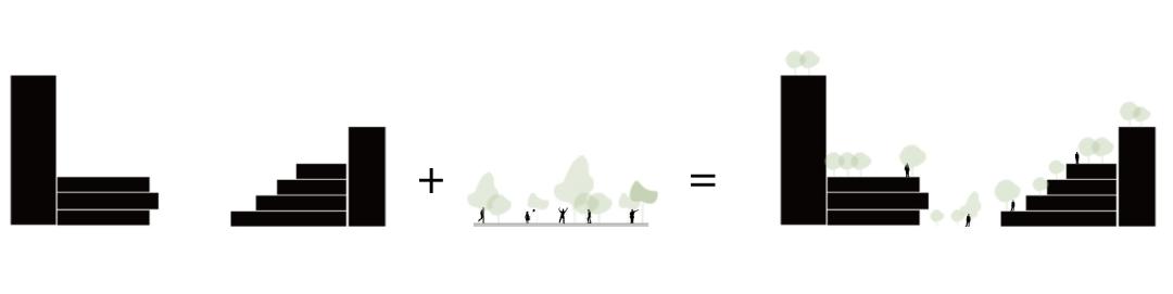 重庆金凤软件园初步设计,重庆金凤软件园二期施工开工了吗