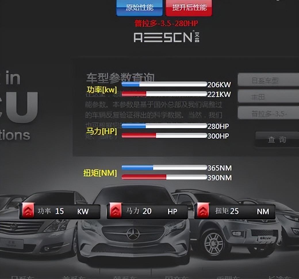 普拉多3.5刷ecu对油耗影响,普拉多3.0柴油版刷ecu