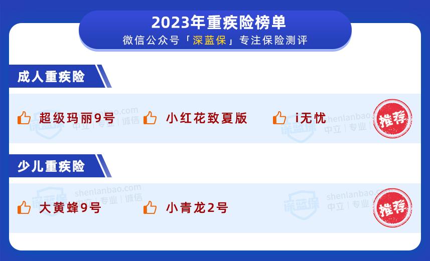 3周岁哪个重疾险性价比高,3.0的保险哪家强