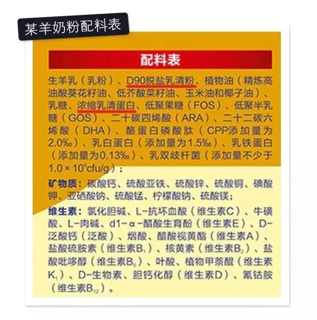 不会选择羊奶粉的宝妈看过来,选羊奶粉的宝妈多还是牛奶粉好