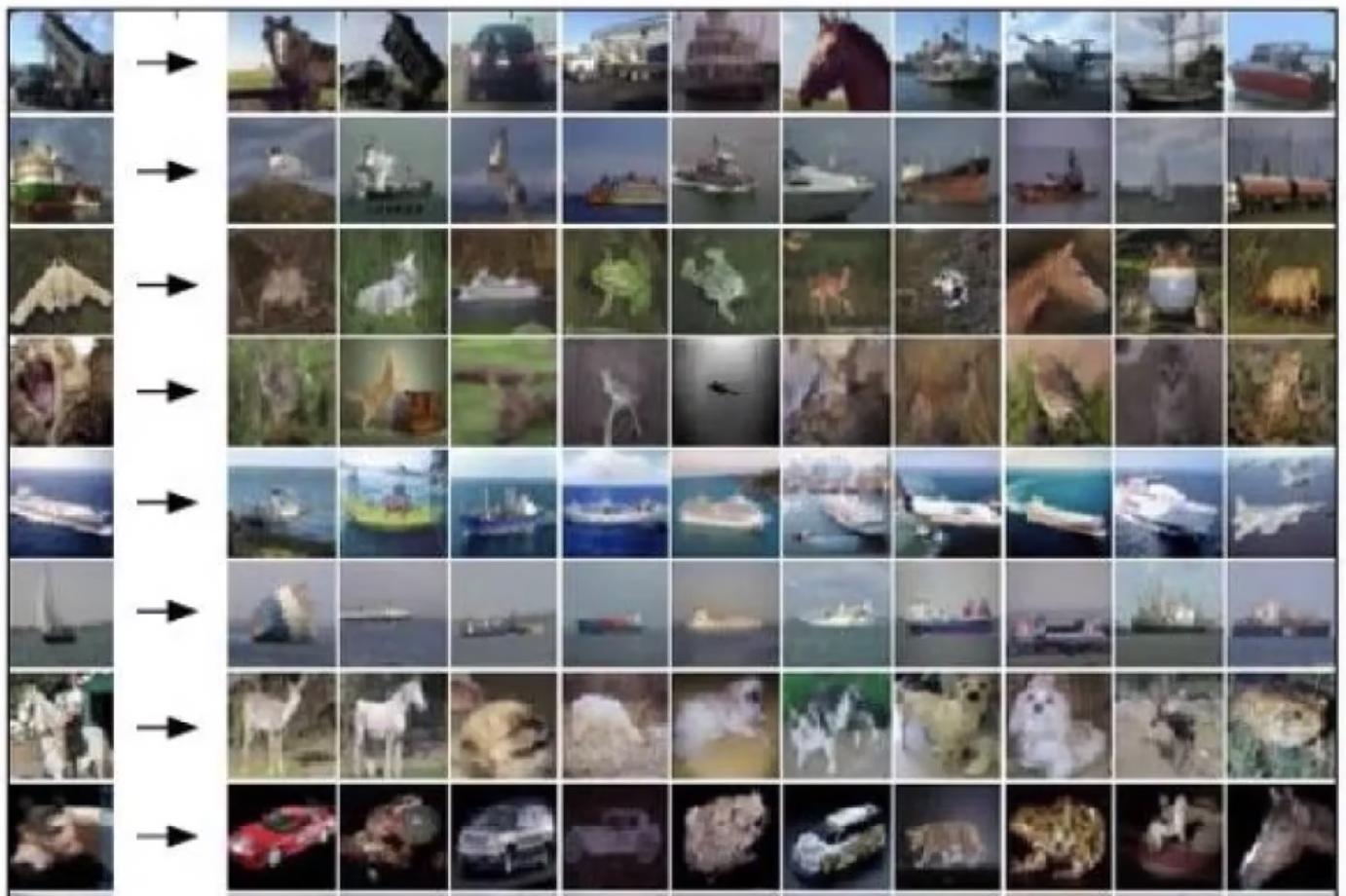 绁炵粡缃戠粶瀛︿範,绁炵粡缃戠粶妯″瀷鏁板寤烘ā