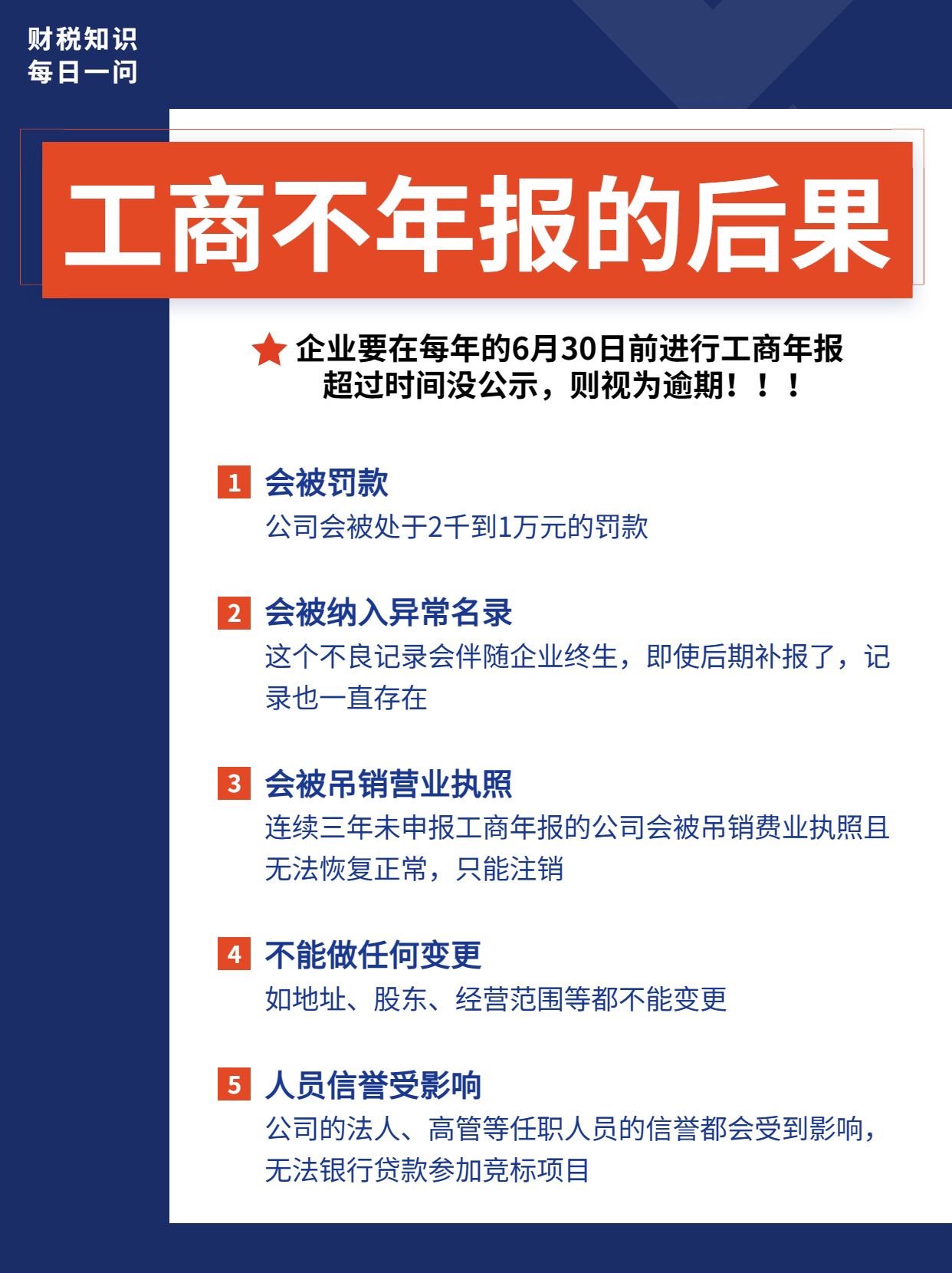 工商年报怎样0申报,2023年企业年报网上申报流程