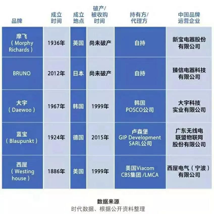日本锅江苏造，中国演员变匠人：几千块大牌厨具，多少是智商税？