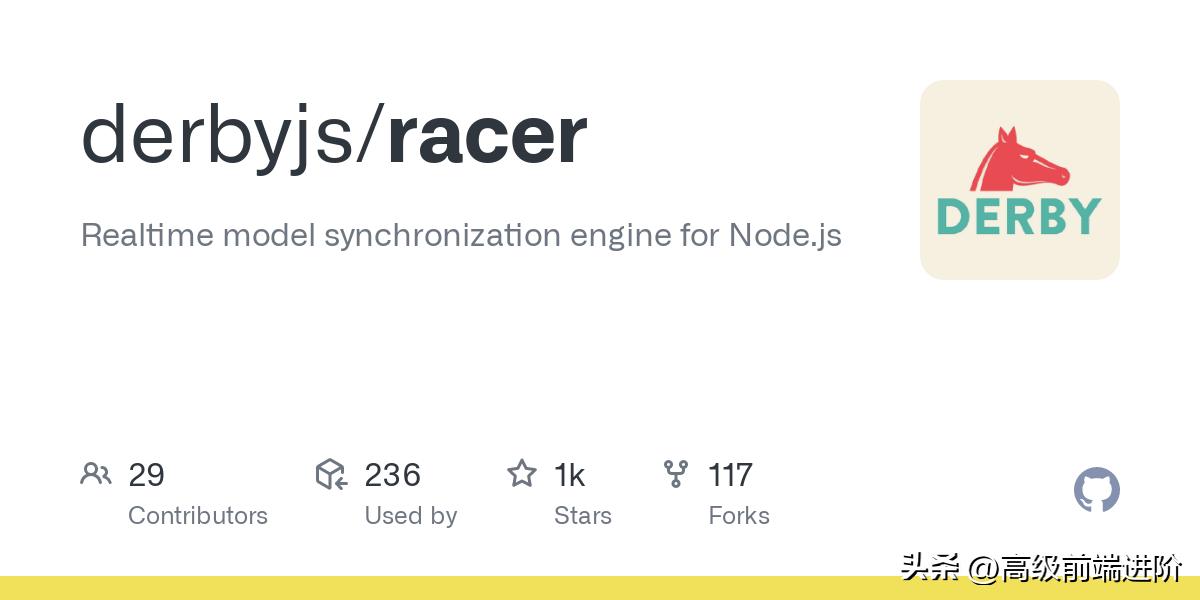 DerbyJS:这才是前端该用的实时协作MVC框架!