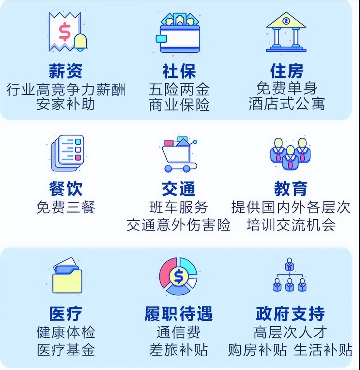 中国十大军工集团都是做什么的,想进国家军工企业学什么专业