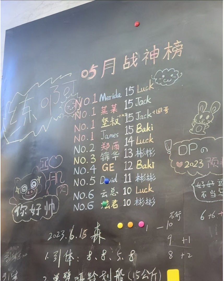 年轻人的健康意识有多薄弱,年轻人健康意识淡薄