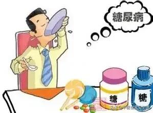 吴医生血糖标准,请问医生血糖偏高应该怎么办