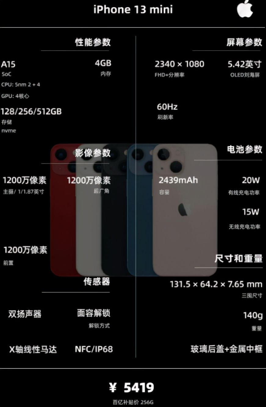 手机2000到2500左右推荐性价比高,手机1500-2000左右推荐