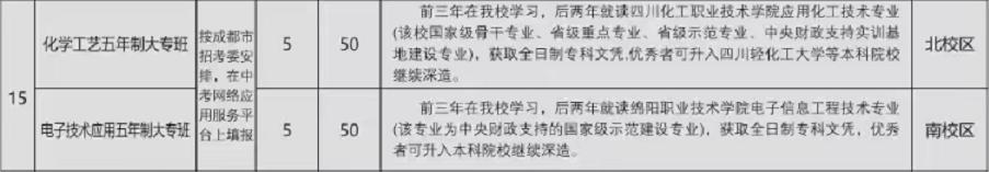宸﹁剼杩涙竻鍗庡彸鑴氳繘鍖楀ぇ,宸﹁剼杩涗腑鑱屽彸鑴氫笂澶у