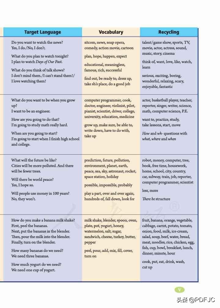 人教版初中英语教材八年级上教案,人教版八年级上册英语unit8公开课