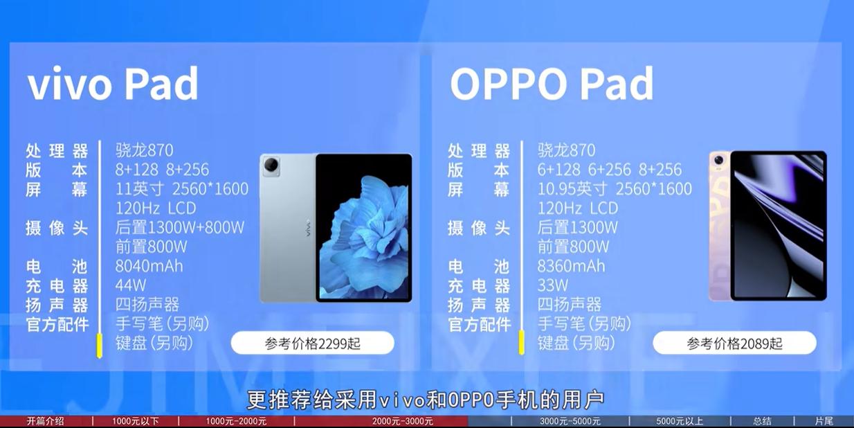 618买的OPPOPad到了，聊聊我从入门级iPad换到安卓平板的真实感受