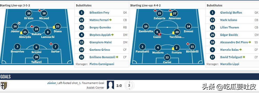 坦济时代的帕尔玛，你可还曾记得？