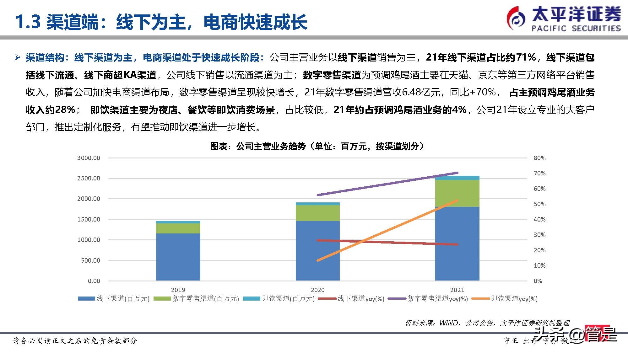 a股酒类百润股份,百润股份的研报