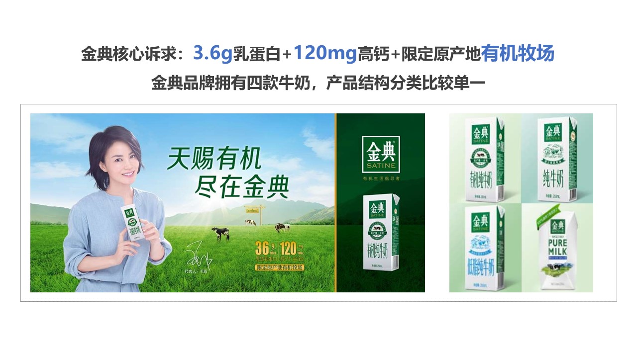 蒙牛纯牛奶的营销策略分析,蒙牛纯牛奶市场营销方案范文