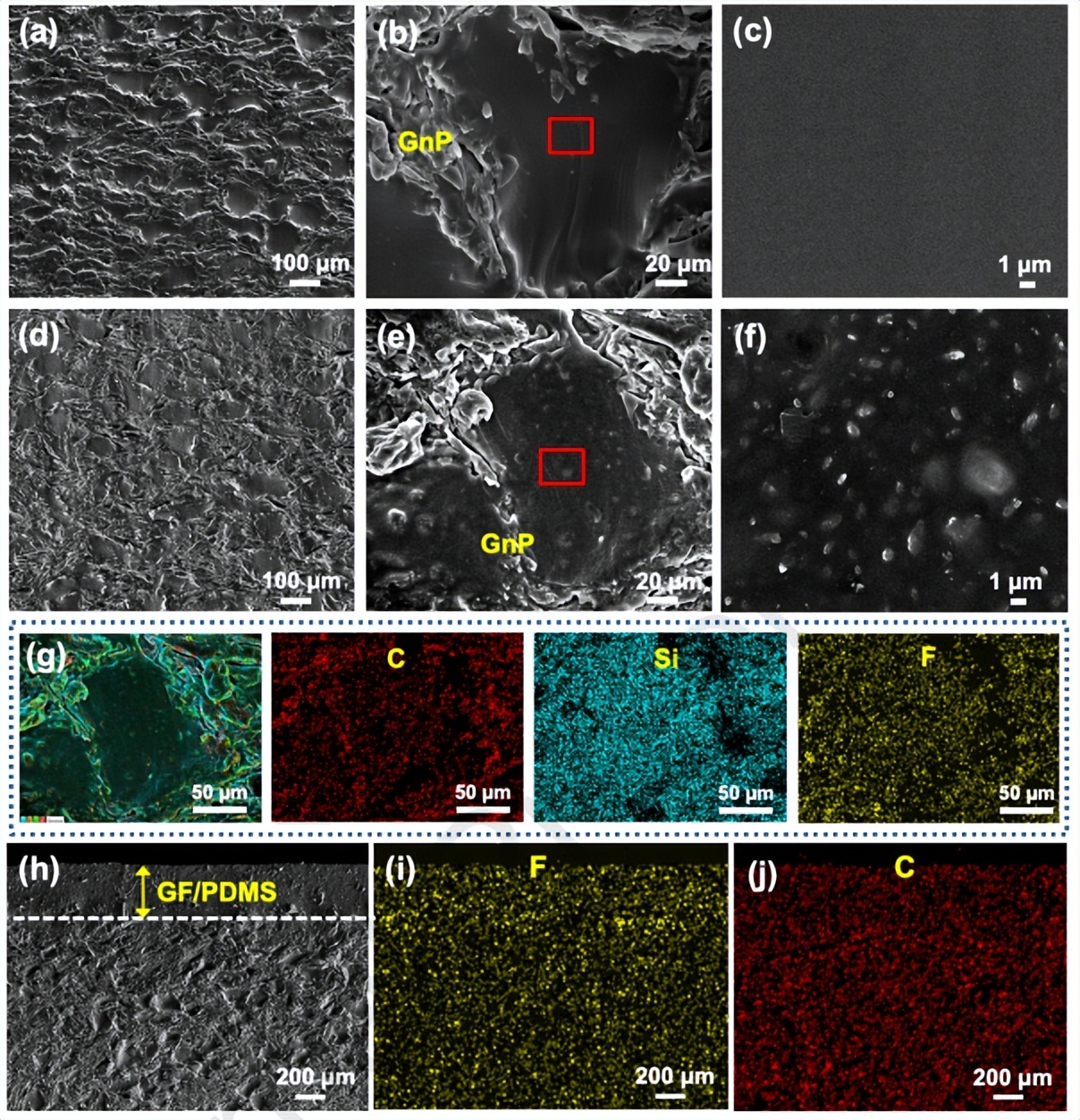 具有优异的散热性能的双三维网络结构的石墨烯基复合材料
