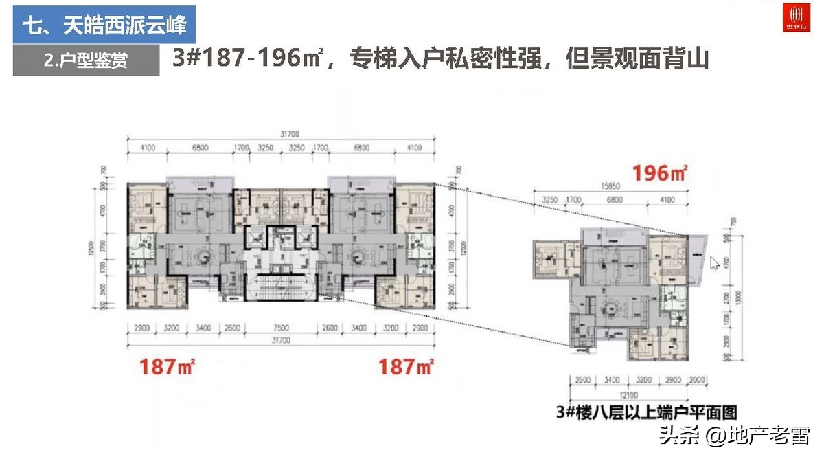 广州世联房地产好不好,广州2022豪宅楼市总结