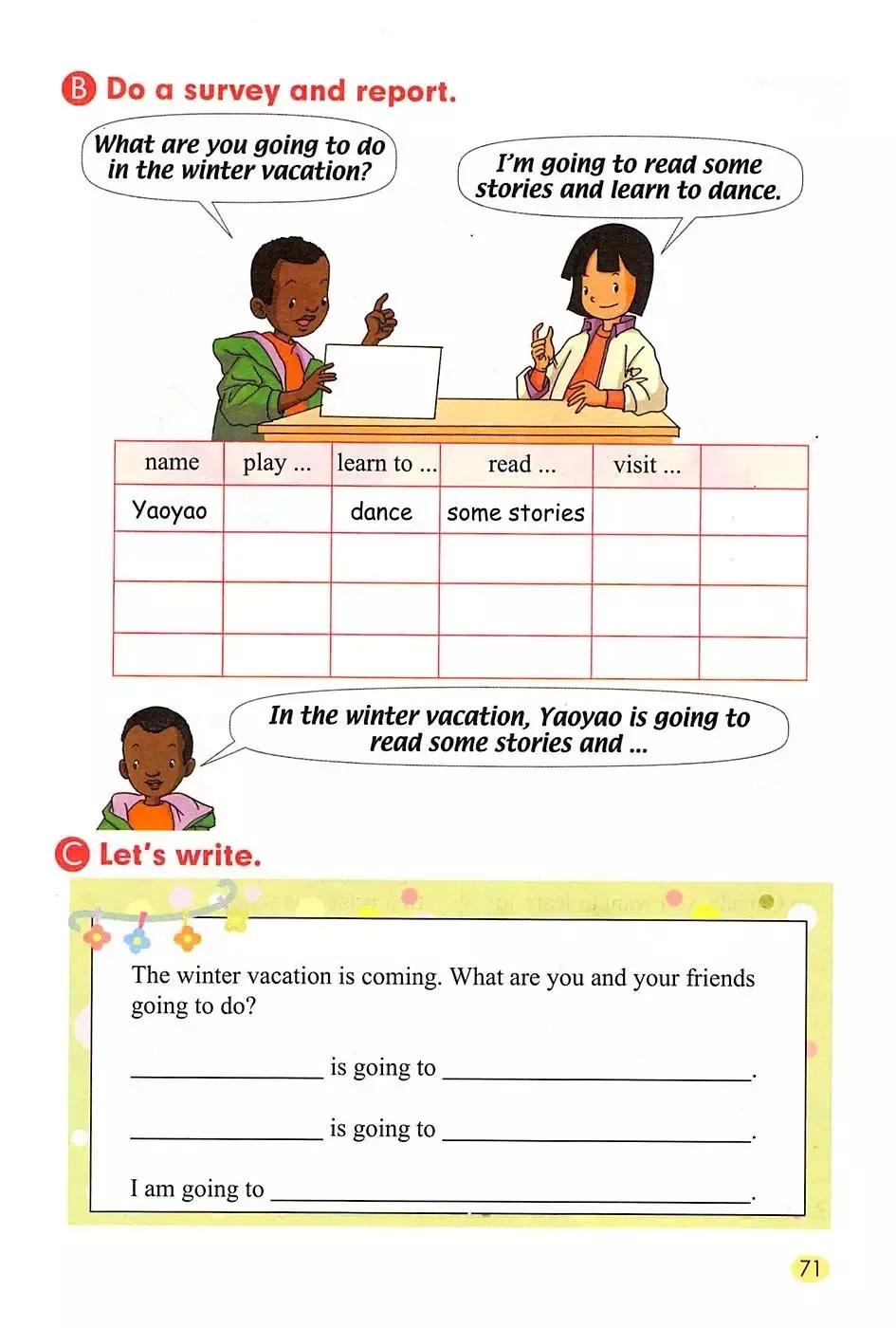 小学英语人教版六年级上册电子课本（一年级起点）快收藏