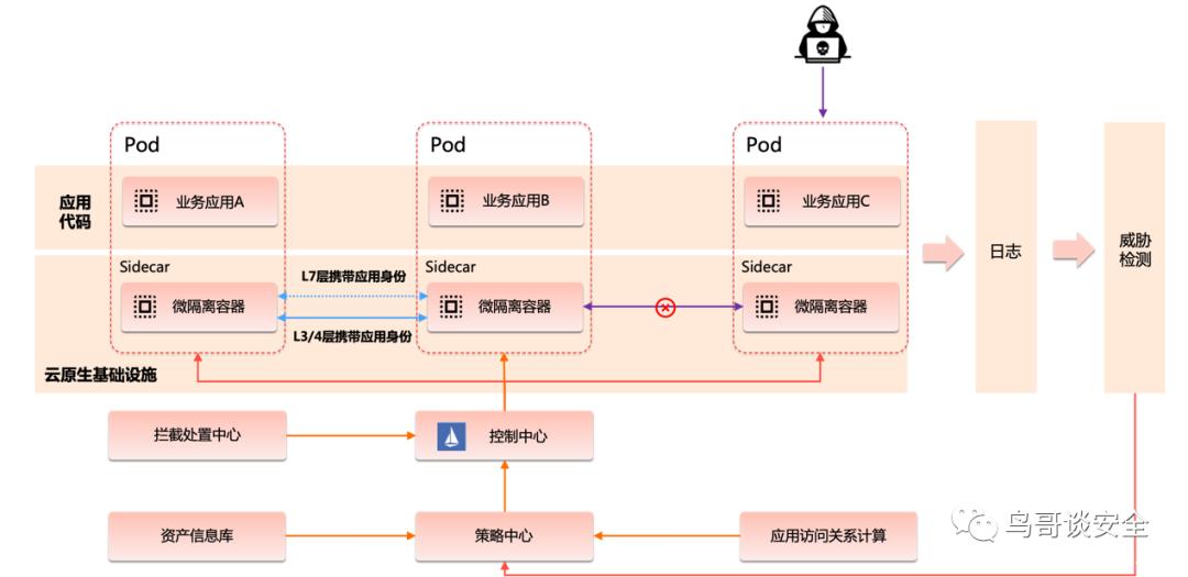 2023安全形势分析,国务院2023安全工作要点
