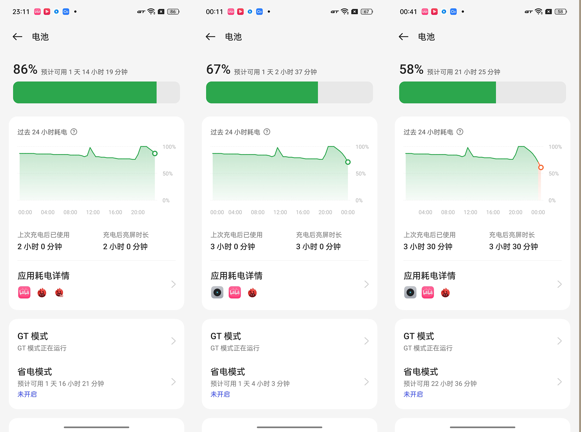 gt5真我开启快充,真我gt5深度测评续航