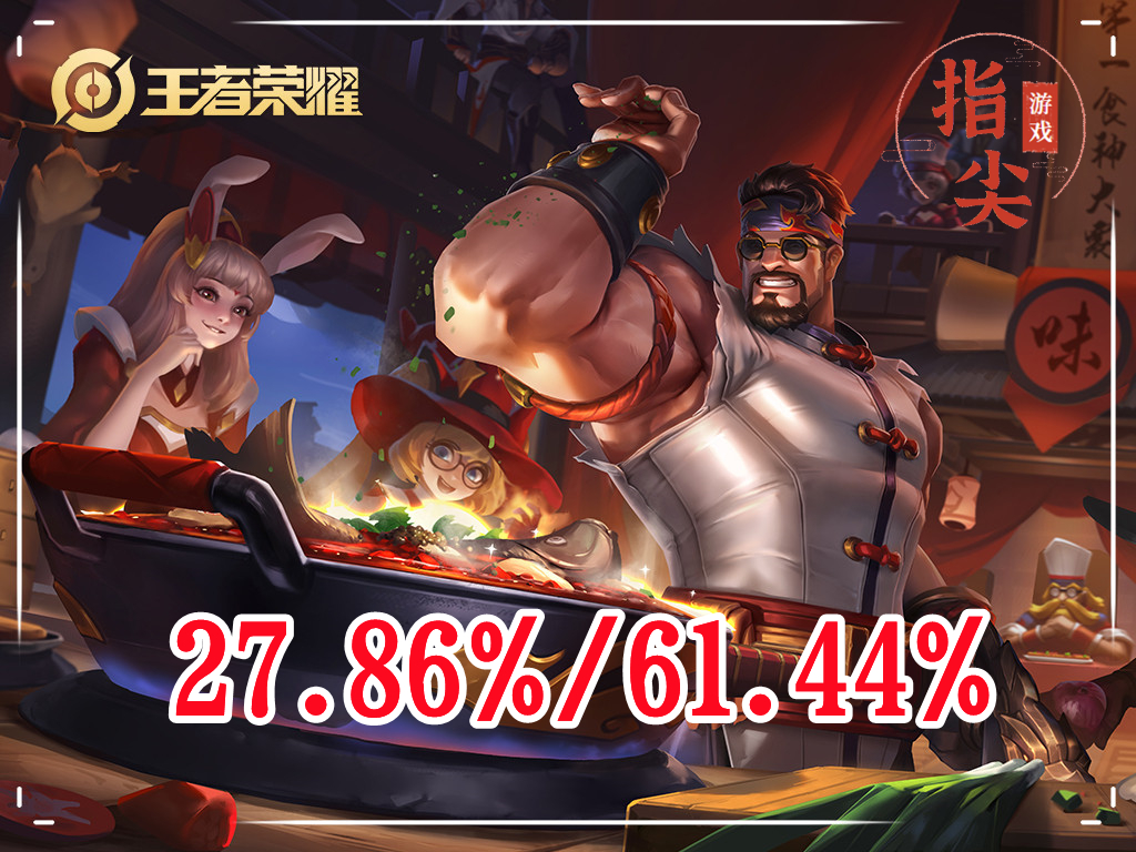 s26赛季达摩黄刀打野出装和铭文,黄刀升级后会吃经验吗