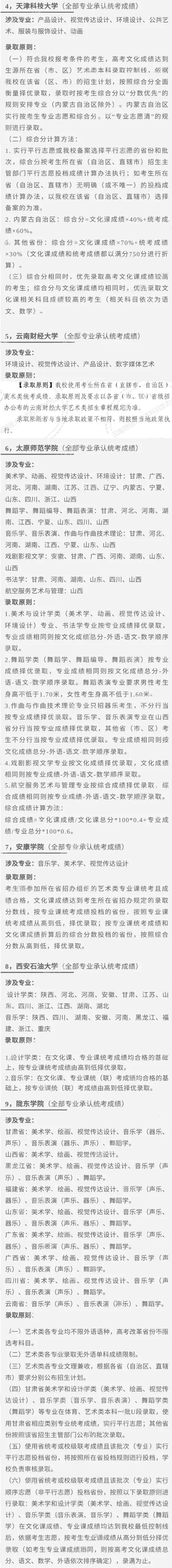 汇总！2023艺术类专业承认统考院校