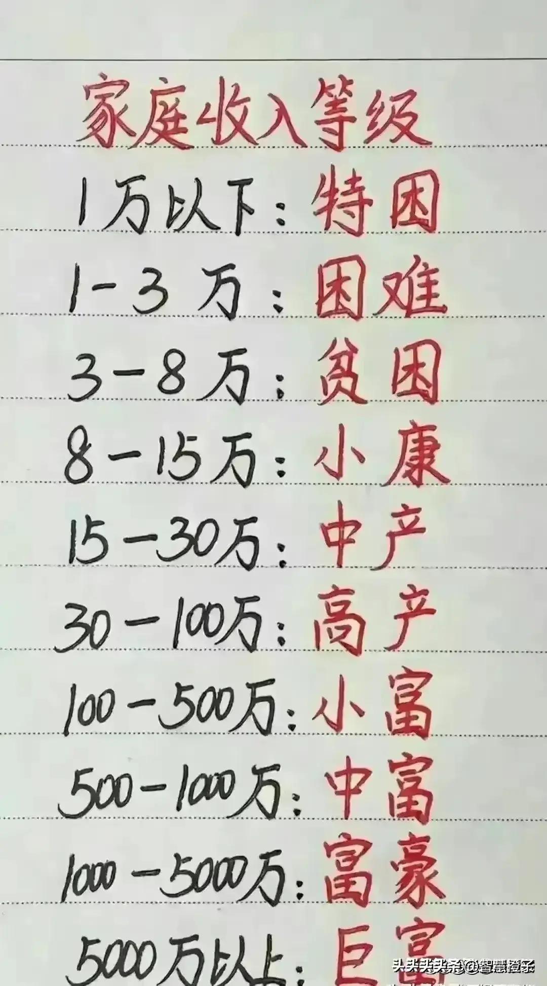 瓶装饮用水哪个牌子好,瓶装矿泉水哪个品牌最好