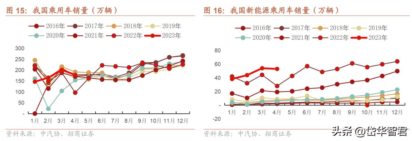 特斯拉一体化压铸龙头股,特斯拉一体化压铸技术龙头