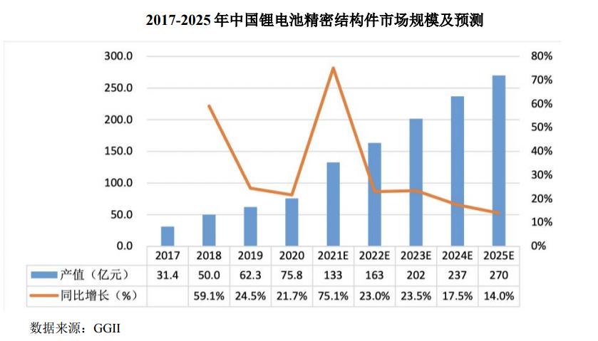 远航精密有多厉害,江苏远航精密纯镍带报价