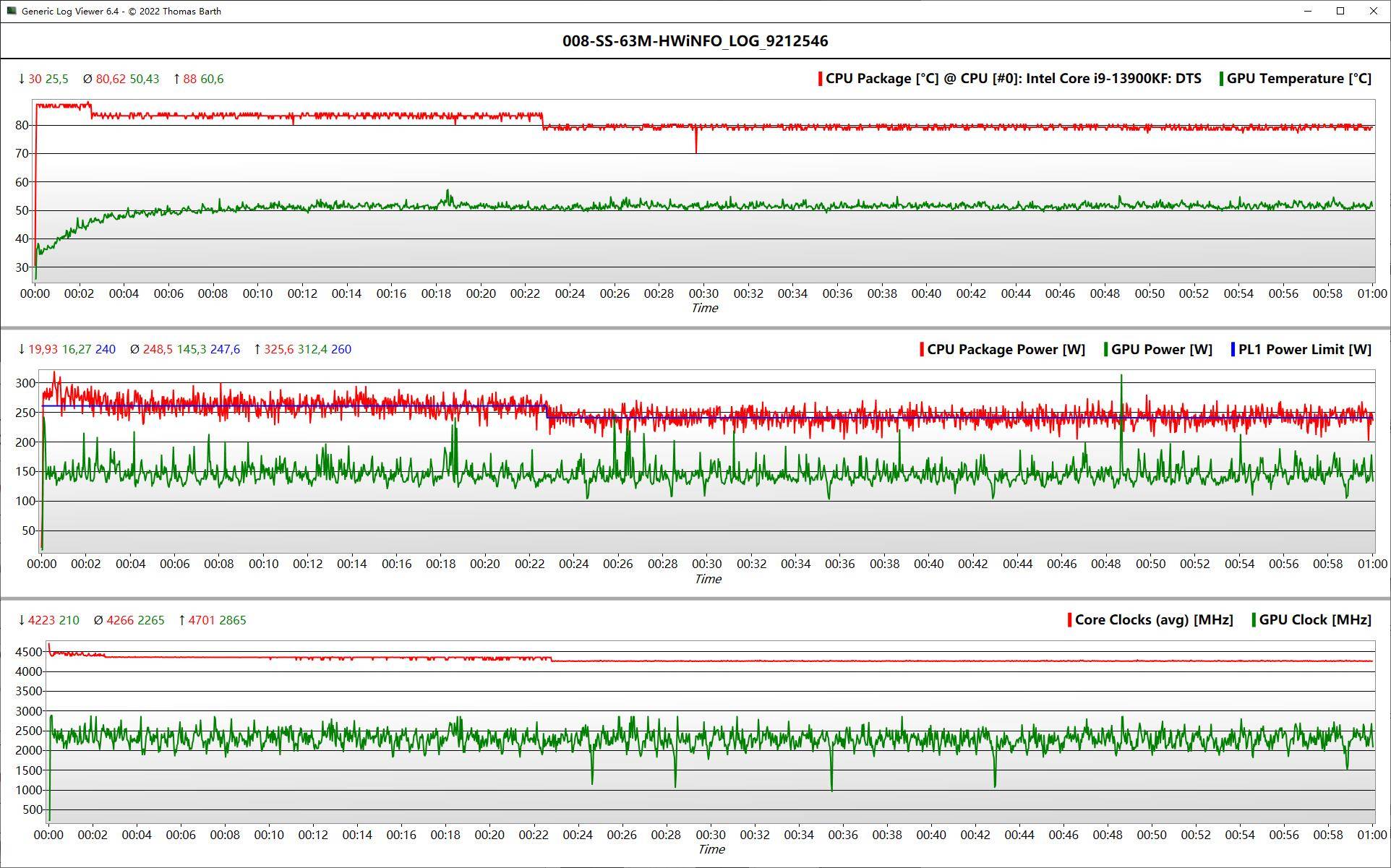 联想拯救者刃9000k2024款,联想拯救者刃9000k2024主机评测