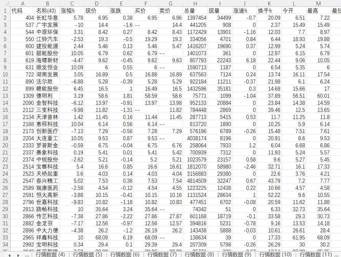批量提取对应的文件,如何在多份txt文件中提取数据