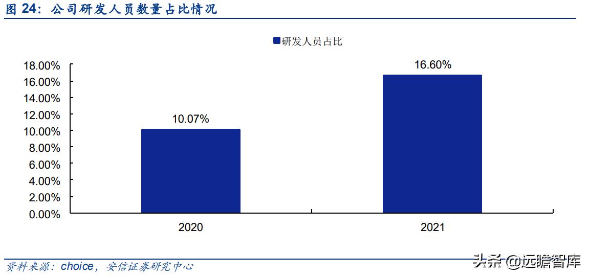华洋赛车股份有限公司官网,2021重庆摩博会华洋赛车