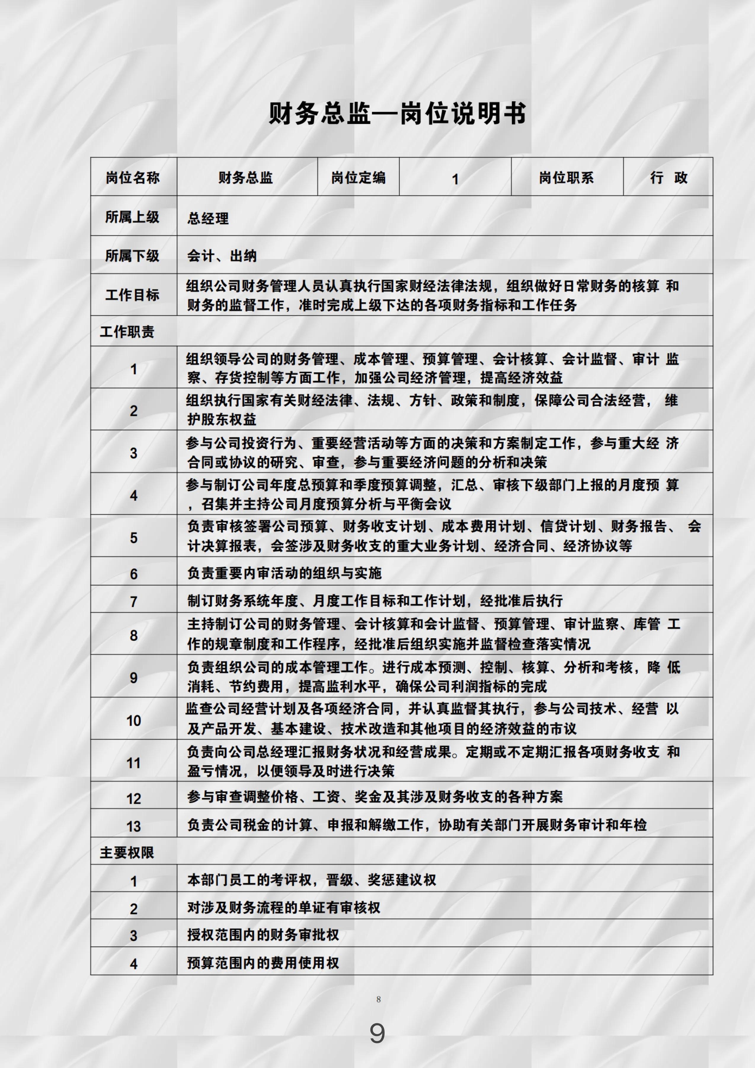 公司组织架构图与工作内容,公司组织架构及岗位管理