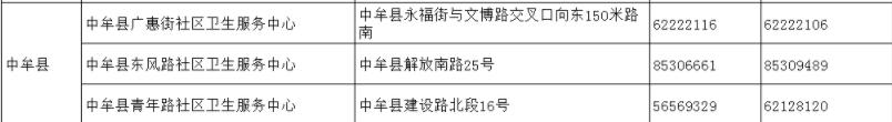截至5月24日郑州市最新出行政策汇总/郑州18家医院就诊指南/市定点救治医院11部服务电话公布