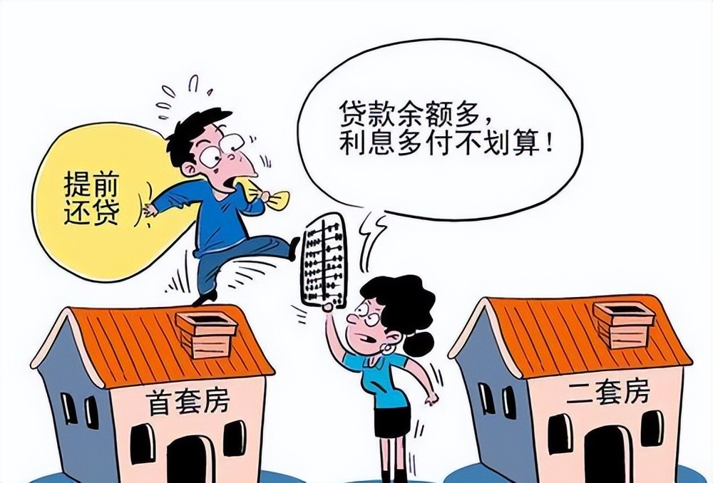 房贷提前还款最佳方案是,房贷提前还款最佳方案最快是多久