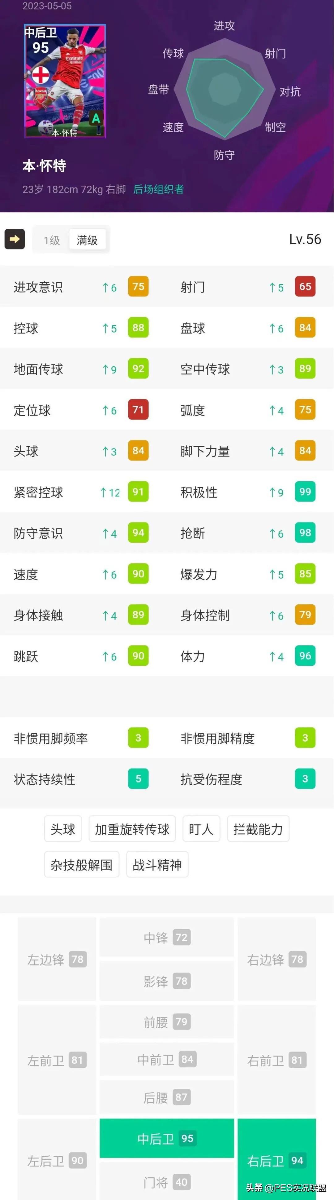 实况足球毕业神兽,实况足球平替卡卡精选