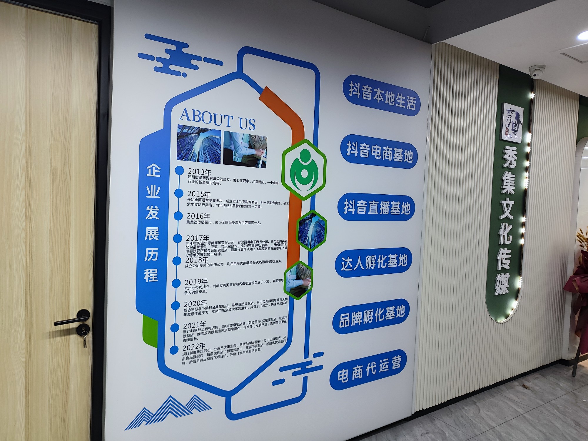 郑州市直播电商基地,电商基地直播郑州