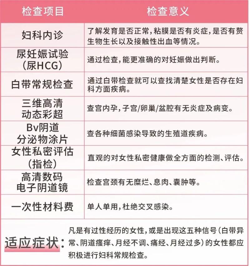 三八妇女节快乐又健康,喜迎三八妇女节积极关爱女性健康