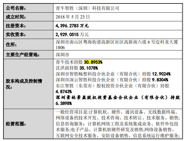实控人套现24亿的股票,实控人减持次日大跌吗
