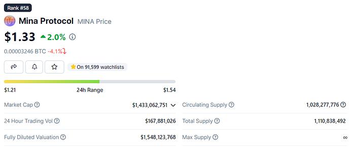 LDCapital怎么样,ldcapital创始人