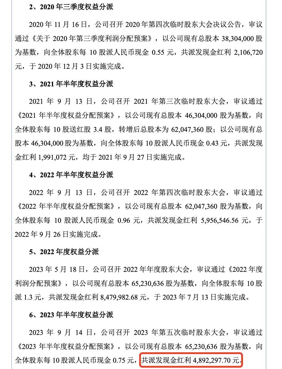 控汇股份董事,控汇智能股份有限公司