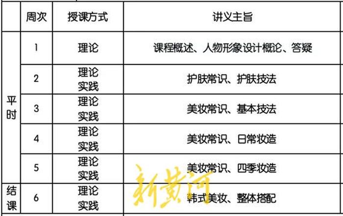 爆红出圈的夜校,夜校走红央视